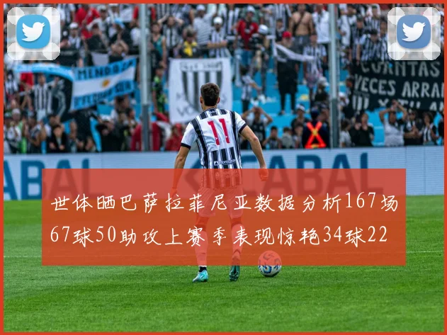 世体晒巴萨拉菲尼亚数据分析167场67球50助攻上赛季表现惊艳34球22助